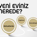 Nef’in 3 yeni projesi nerede? Nef’in 3 yeni projesi nerede?